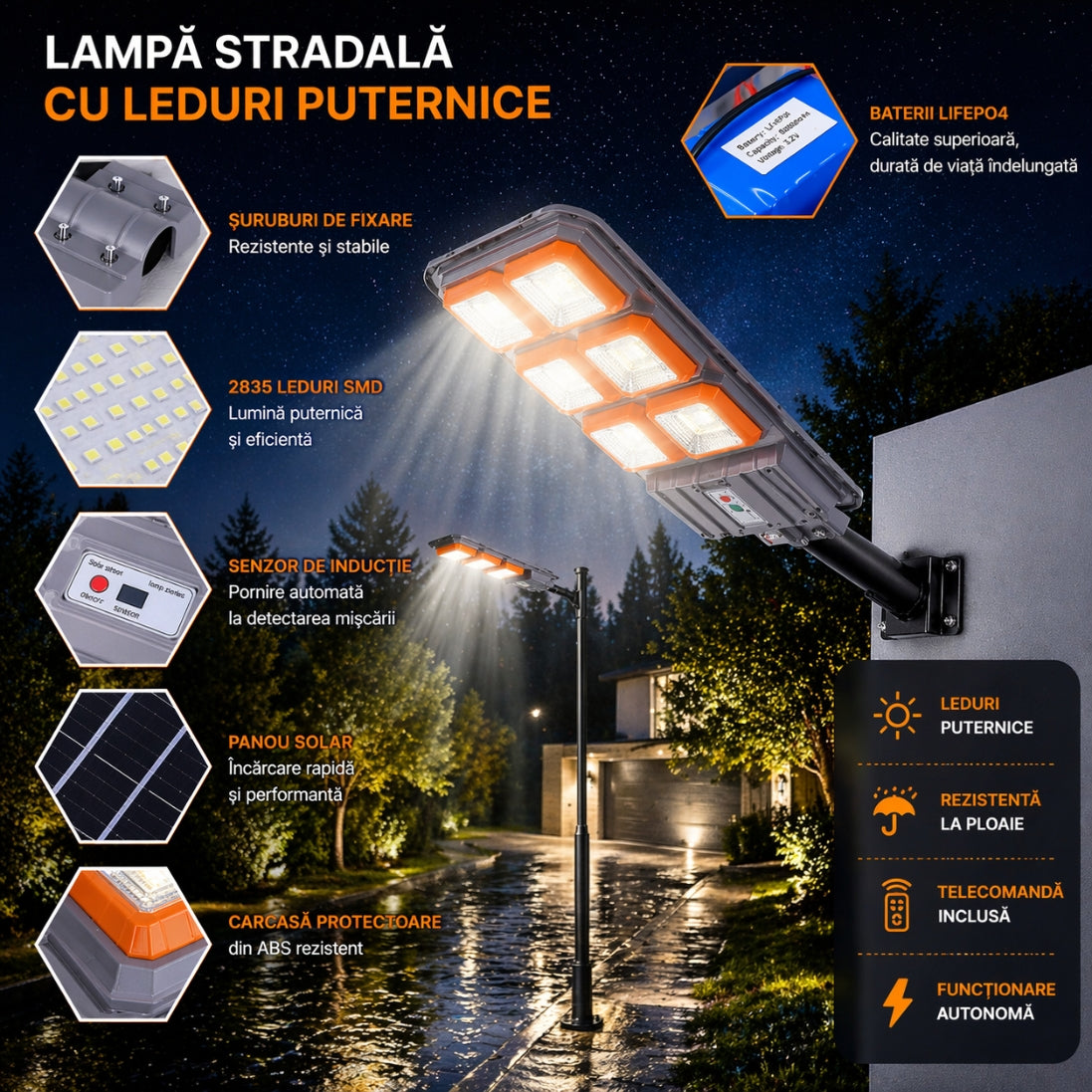 Lampă Solară 3000W cu Telecomandă – Iluminare Puternică Exterior