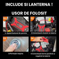 Redresor Auto Profesional 12V – Putere Mare, 99800mAh, 600 A