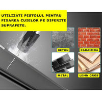 Set cu dispozitiv si accesorii pentru fixarea cuielor metalice + 25 cuie CADOU!
